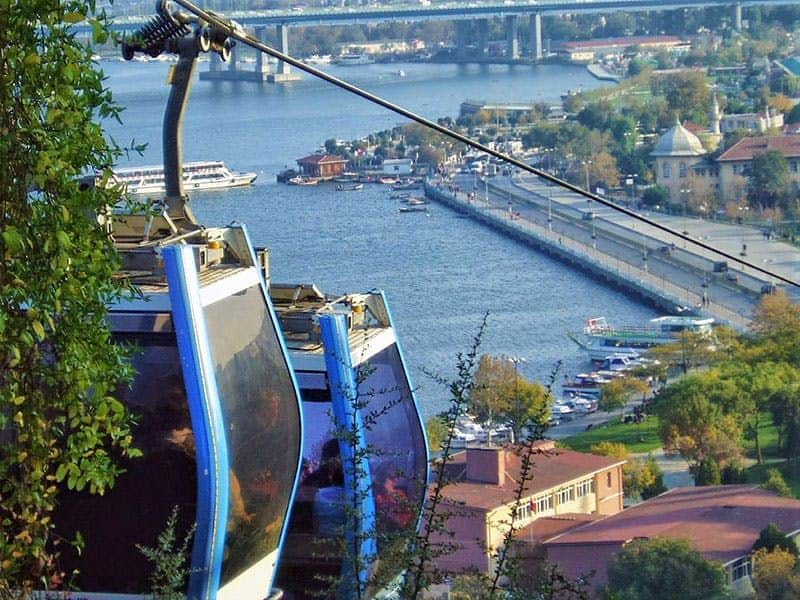 Aerial cable cars travel over a scenic river with boats, a bridge, and buildings visible in the background.