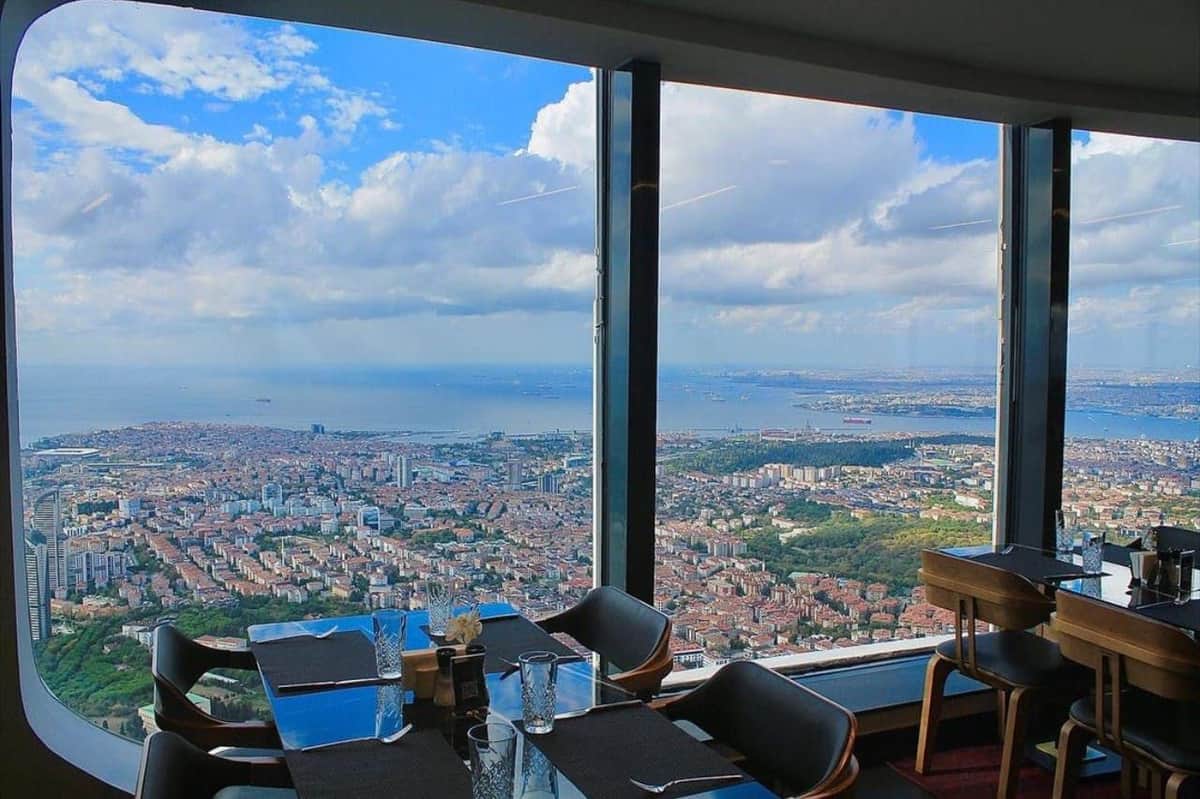 Istanbul Camlica Tower: Entry, Transfer & Dining Options view from