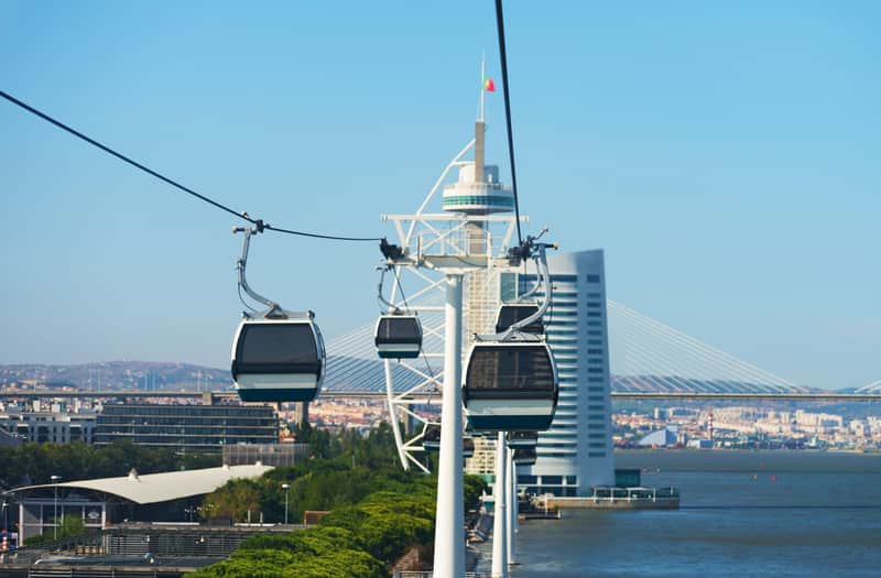 Lisbon Cable Car