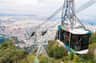 Teleférico de Monserrate